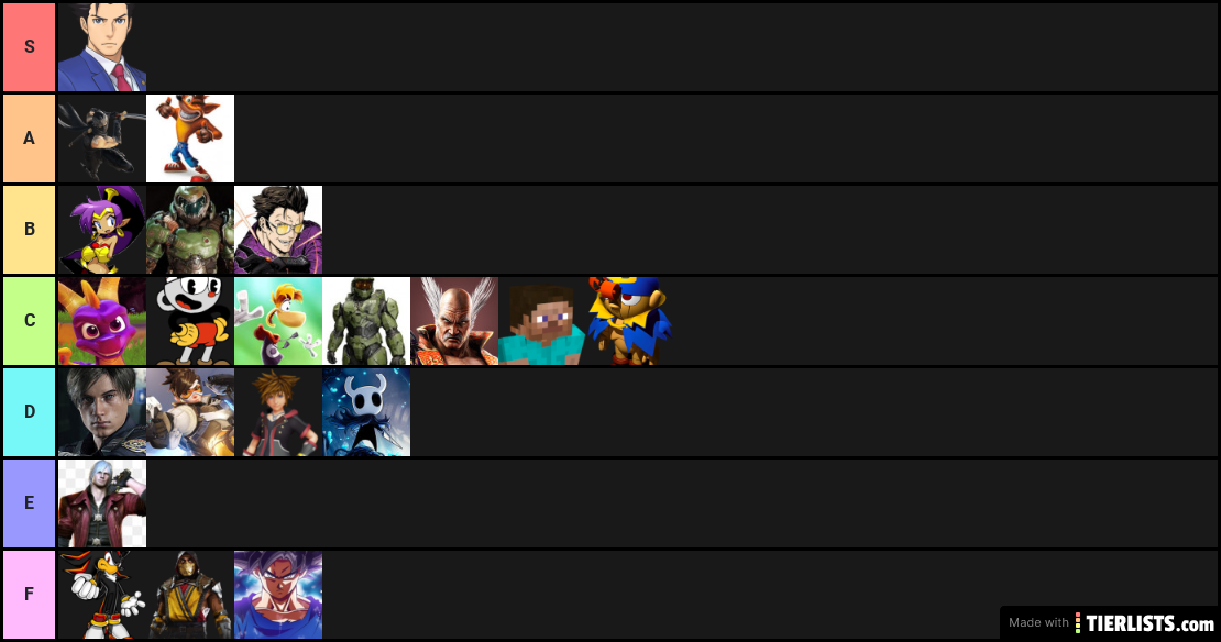 super smash bros tier list