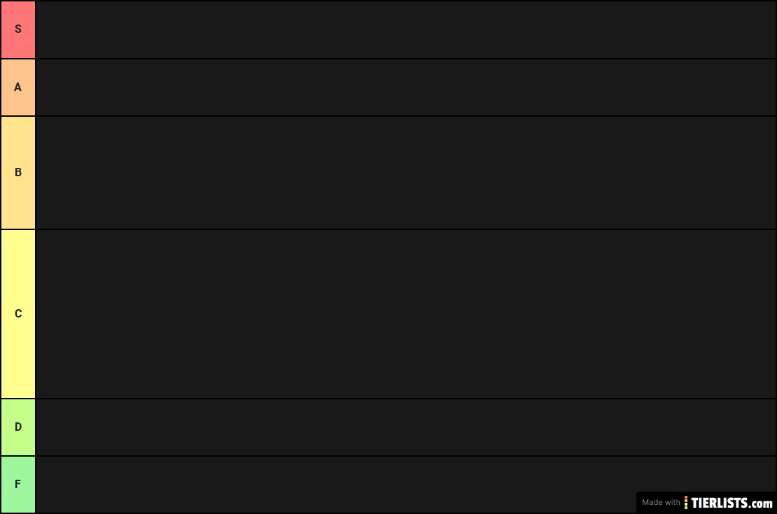 Super Smash Bros Tier List