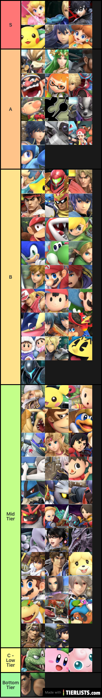 Super Smash Bros Ultimate - 7.0 Update Tier List