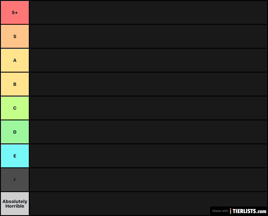 Super smash bros ultimate tier list