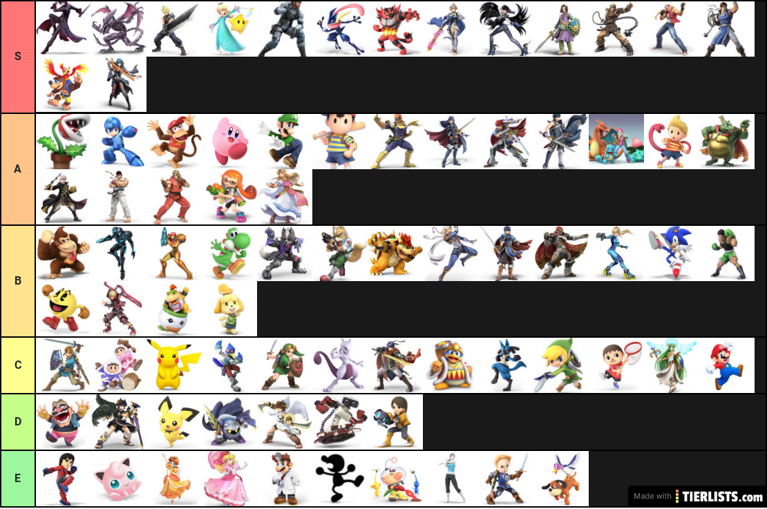 Super Smash Brothers Ultimate Tier List