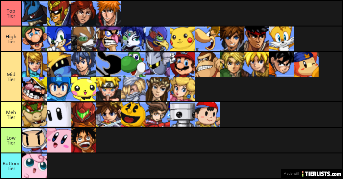 Super Smash Flash 1.2 Tier list (UPDATED)