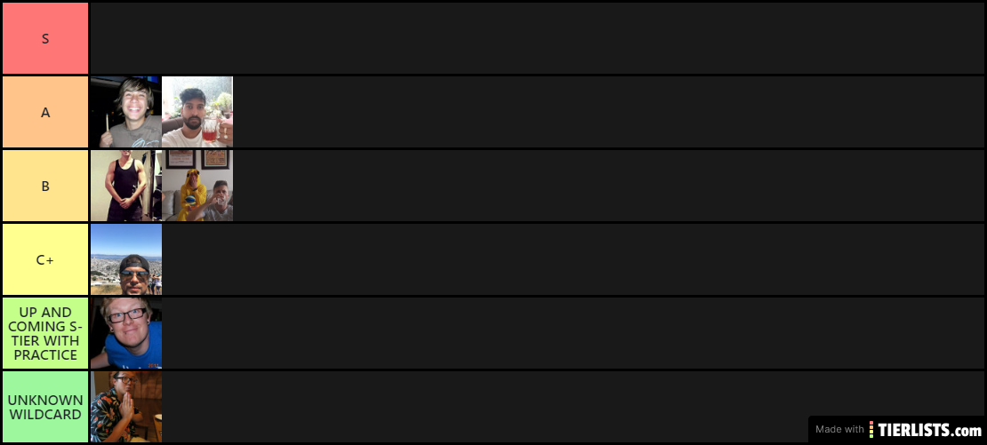 SUPER SMASH ULTIAMTE TIERLIST 2020