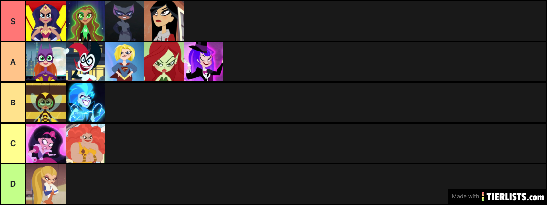 Superhero Girls Tier List