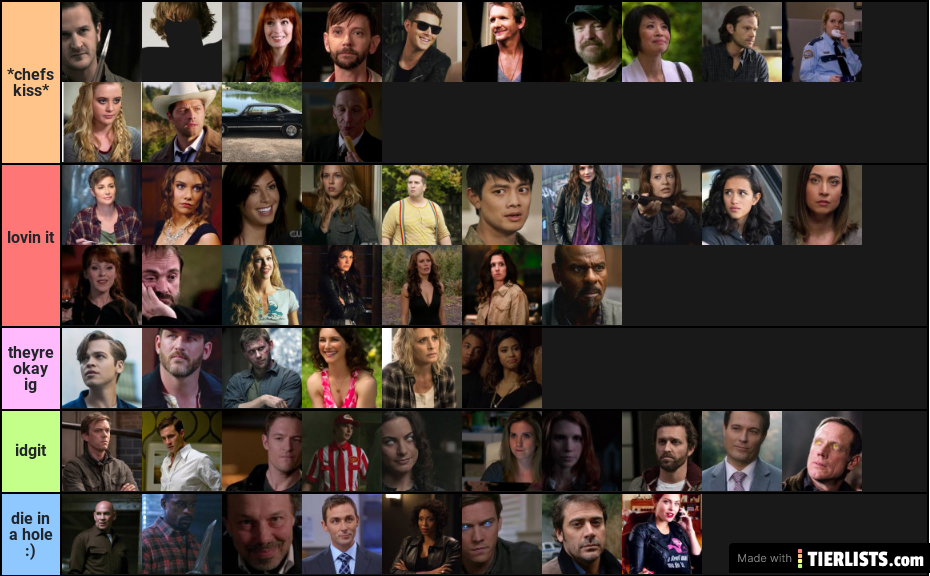 Supernatural Characters Ranked