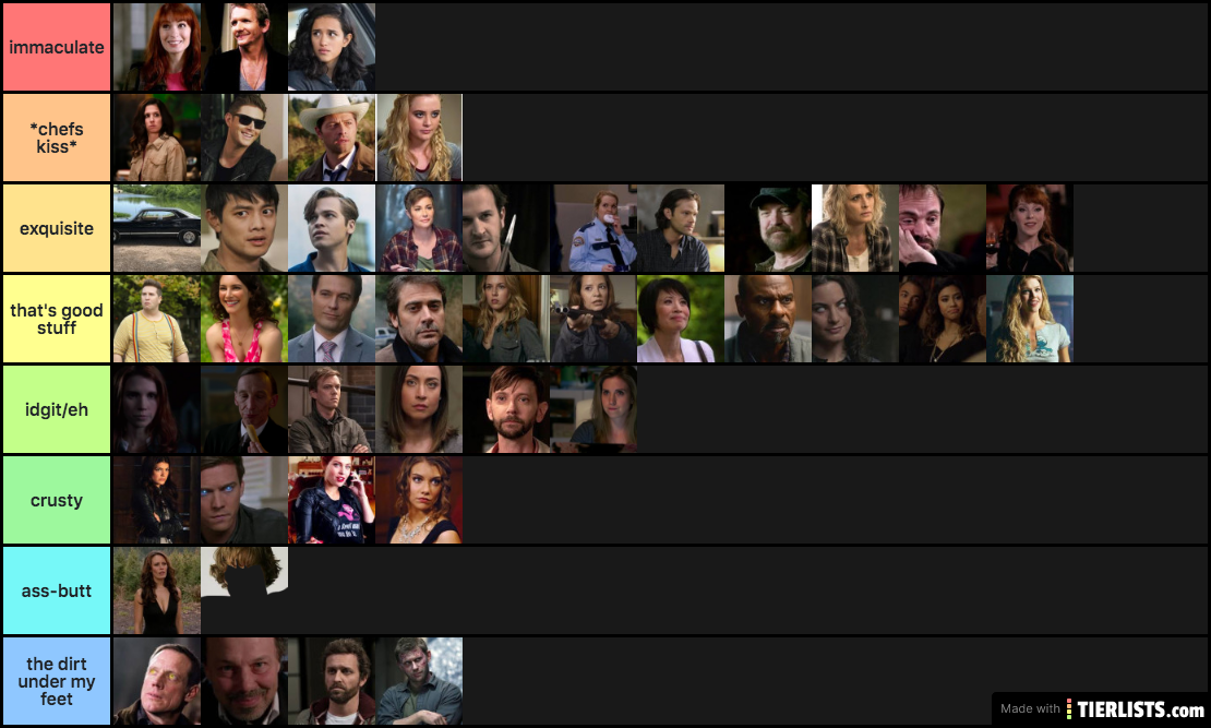 supernatural characters ranked