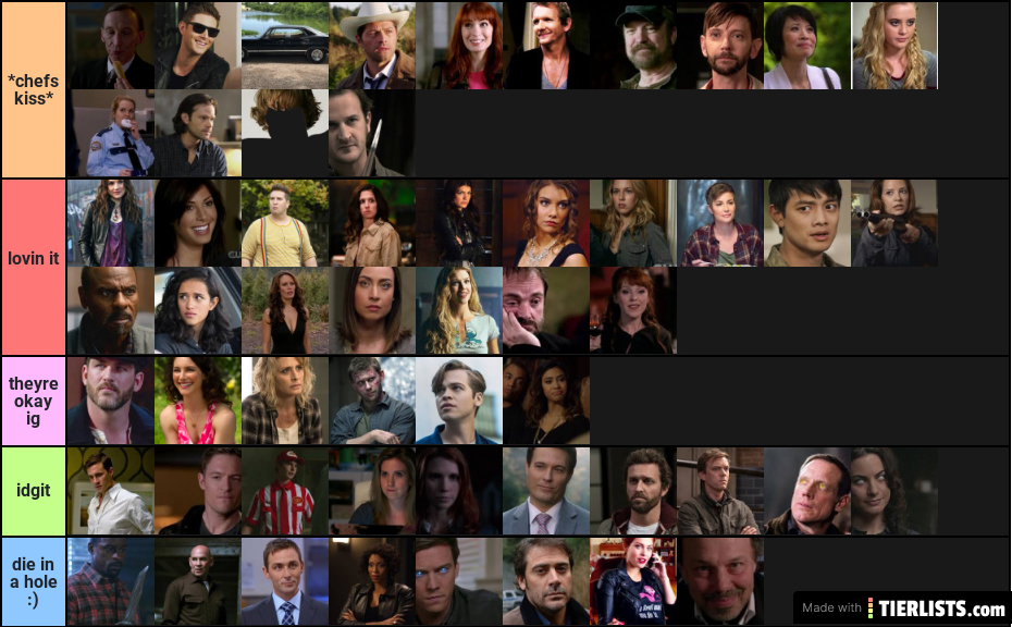 Supernatural Characters Ranked