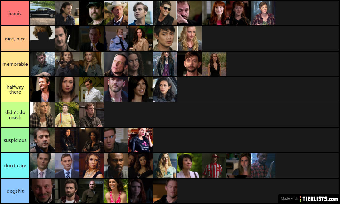 Supernatural Characters Ranked, part 1