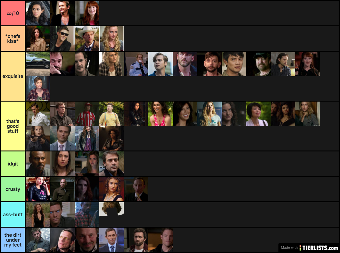 supernatural characters ranked2