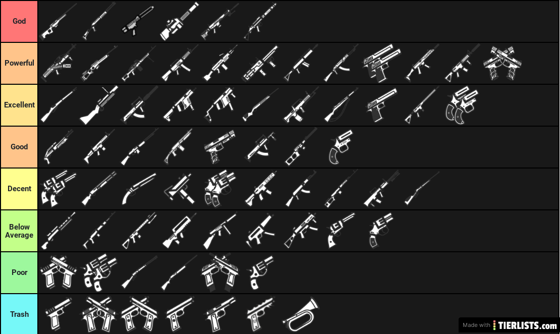 Surviv.io Gun Ranks