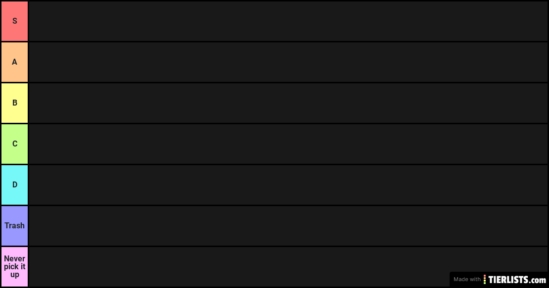 Surviv.io Gun Tierlist