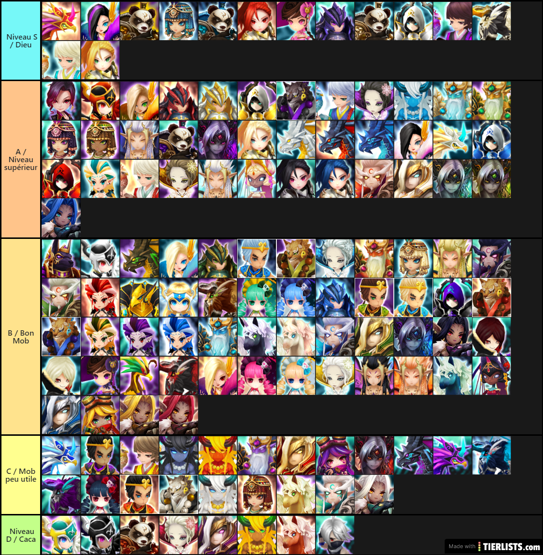 Sw tier list nat 5 Janvier 2020