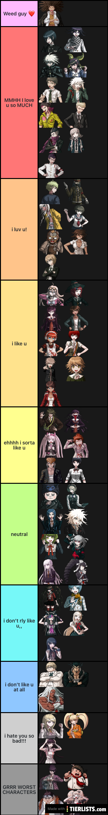 swag money tier list wohshdghd