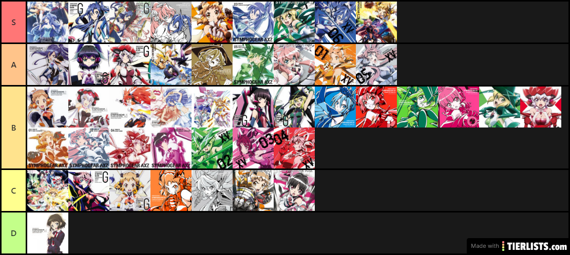 Symphogear Tier List V1