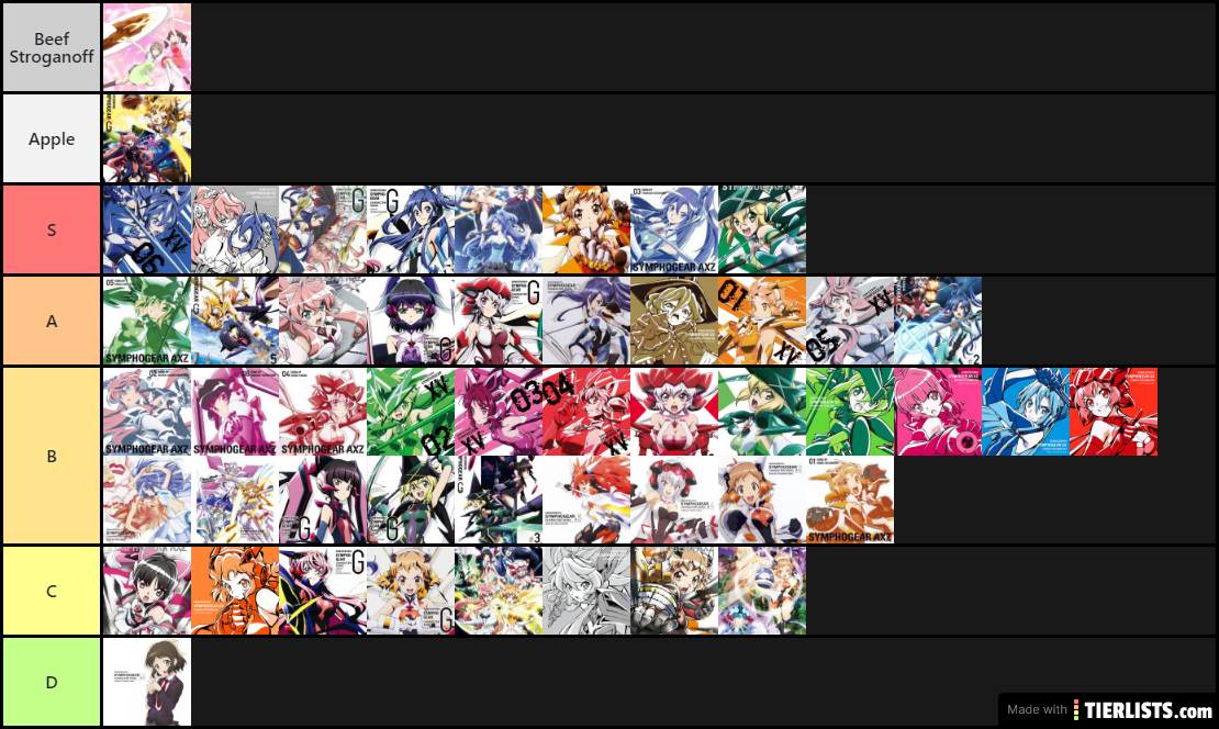 Symphogear Tier List V1.5