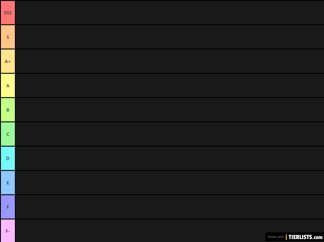 SYRUS RACE HIERARCHY