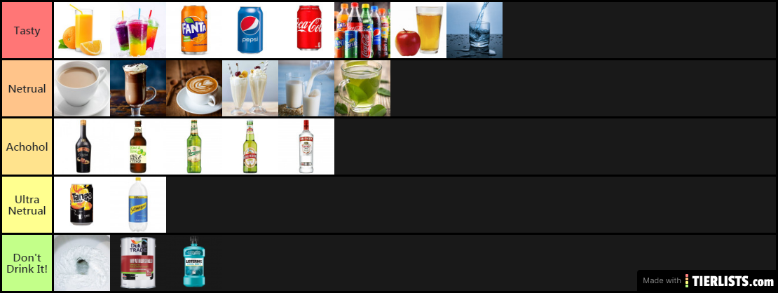 Tasty & Yucky Drink - Tier List