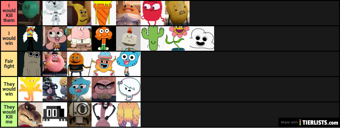 TAWOG characters I could beat in a fight