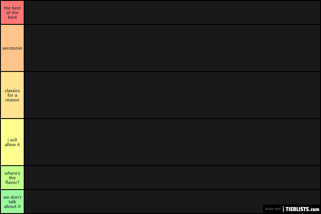 Taylor Swift songs that I know