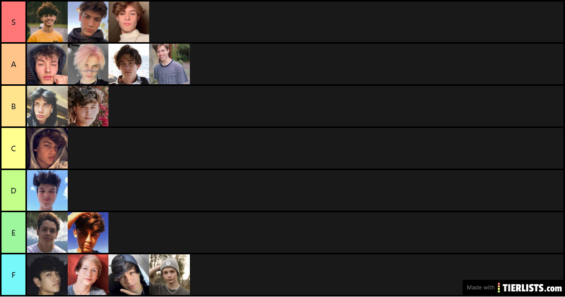 TayTay's tier list