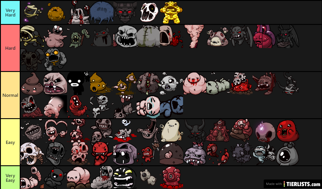 TBOI A+ Bosses