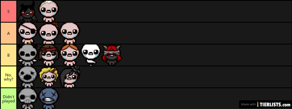 TBOI: FC TIER LIST