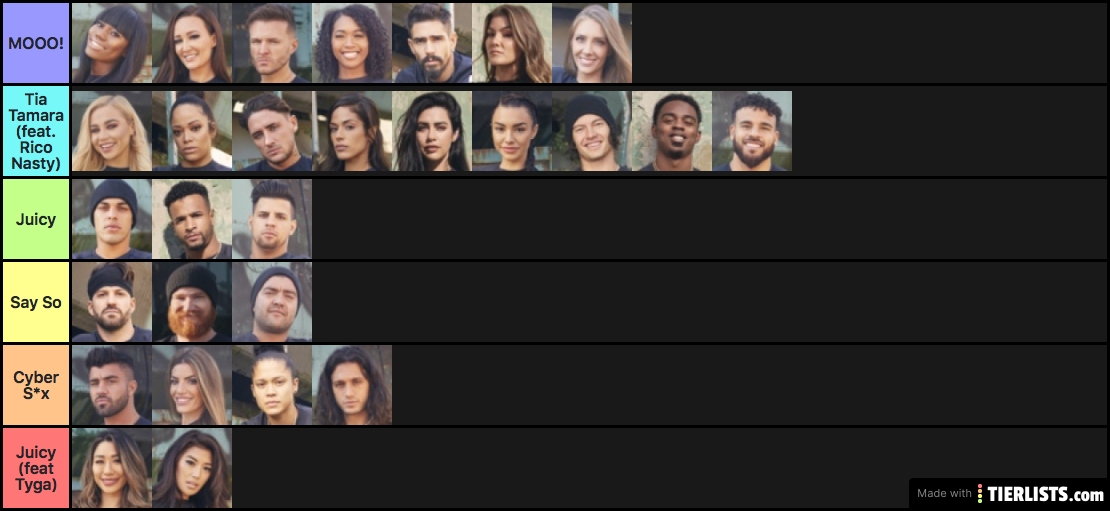 TCTM Tier List