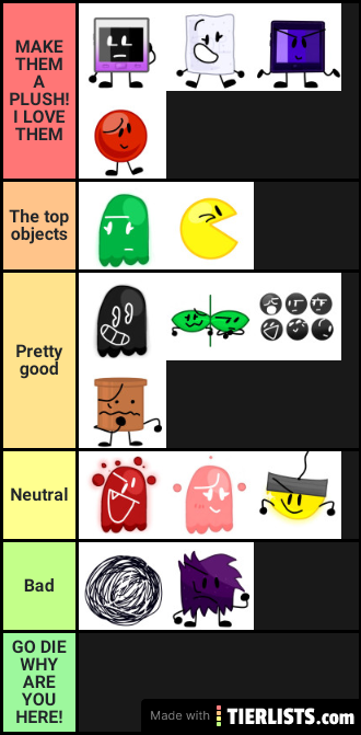 TDE's BFOS Tier list