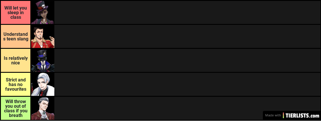 Teacher Tier List