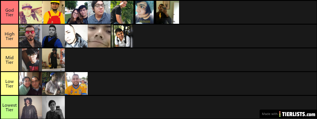 Team Humildes Tier list