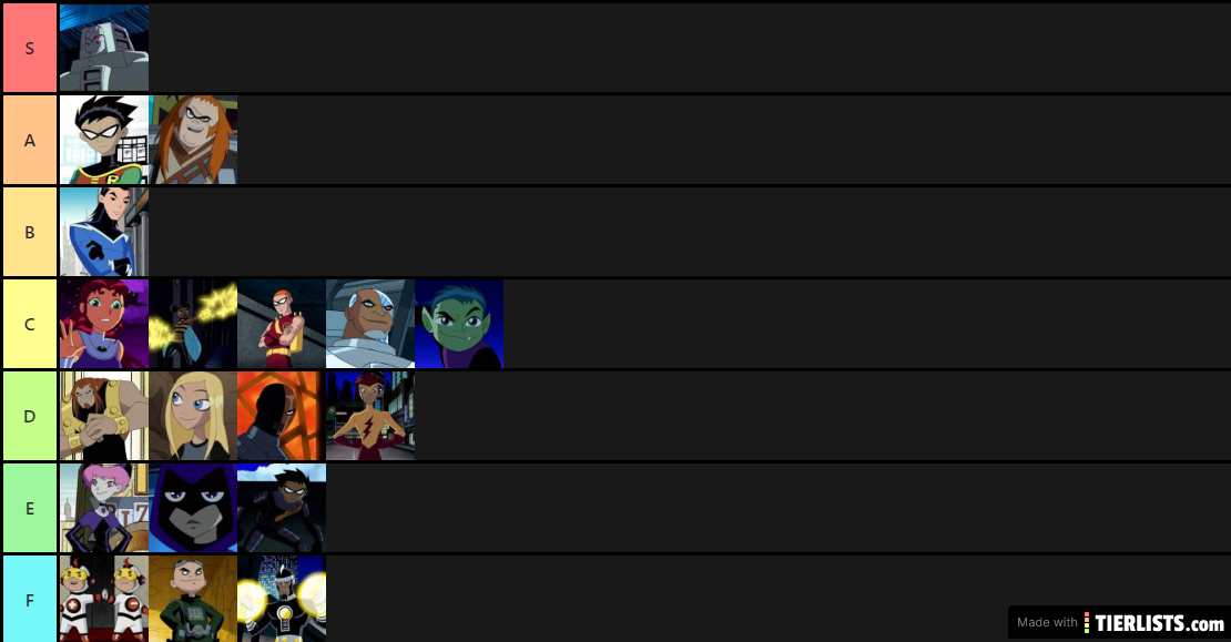 Teen Titans Battlegrounds Characters