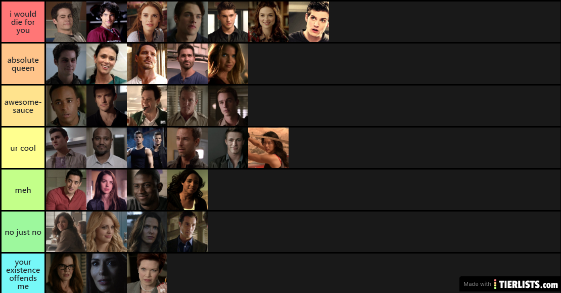 teen wolf character ranking