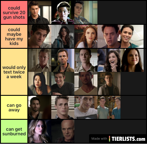 Teen Wolf characters