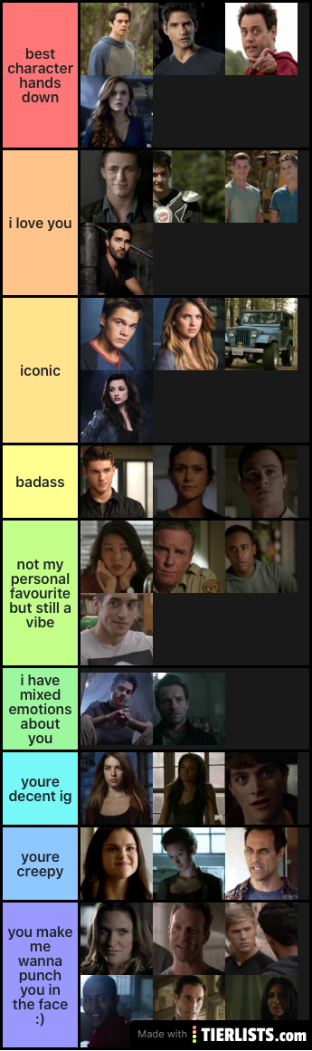 Teen Wolf Characters