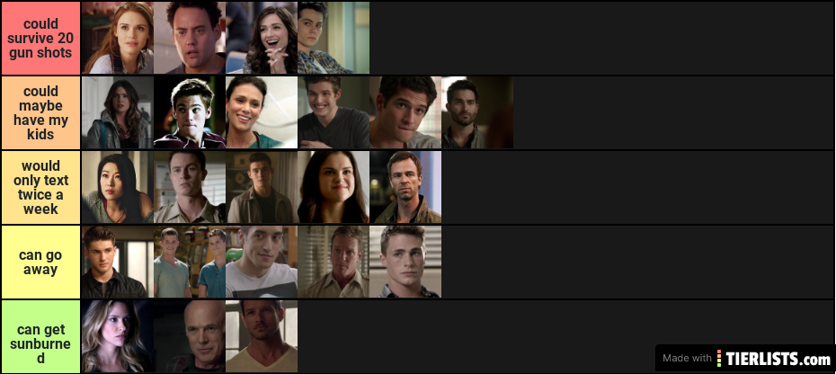 Teen Wolf characters