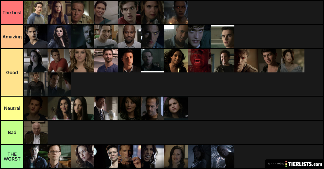 teen wolf tier list