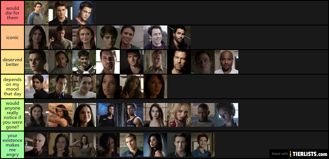 Teen Wolf tier list