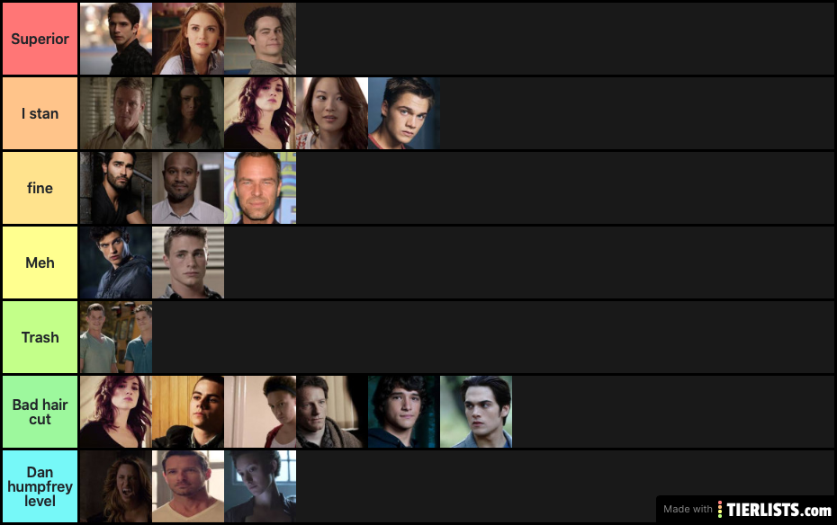 Teen wolf Tierlist