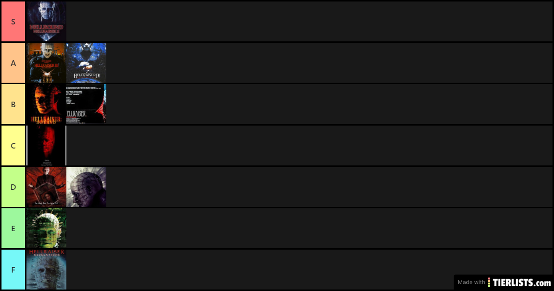 teirlist 3