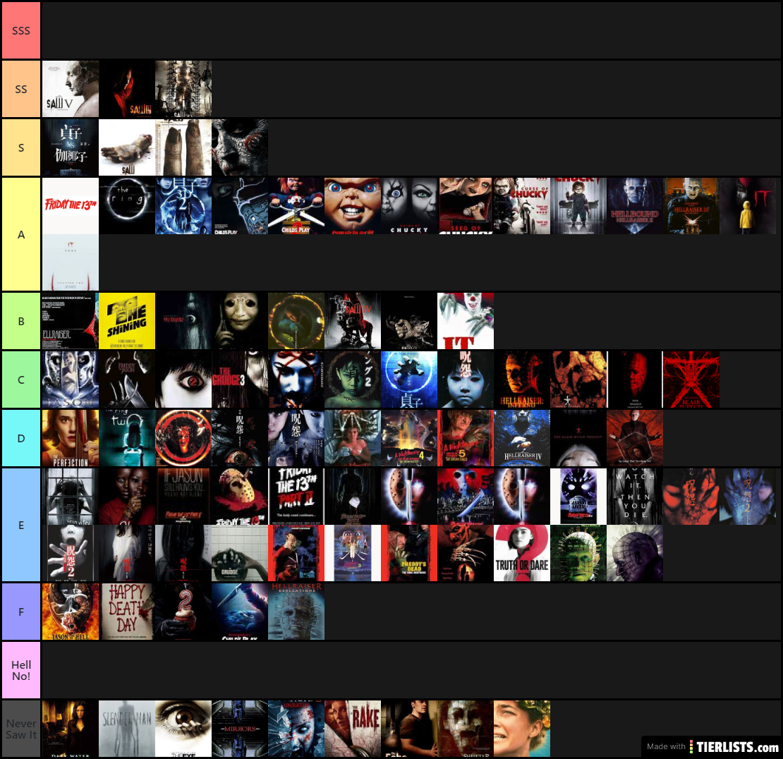 teirlist 4