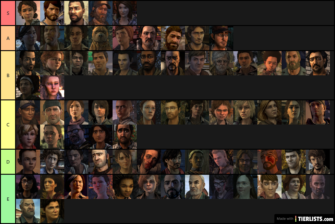 Telltale The Walking Dead Characters