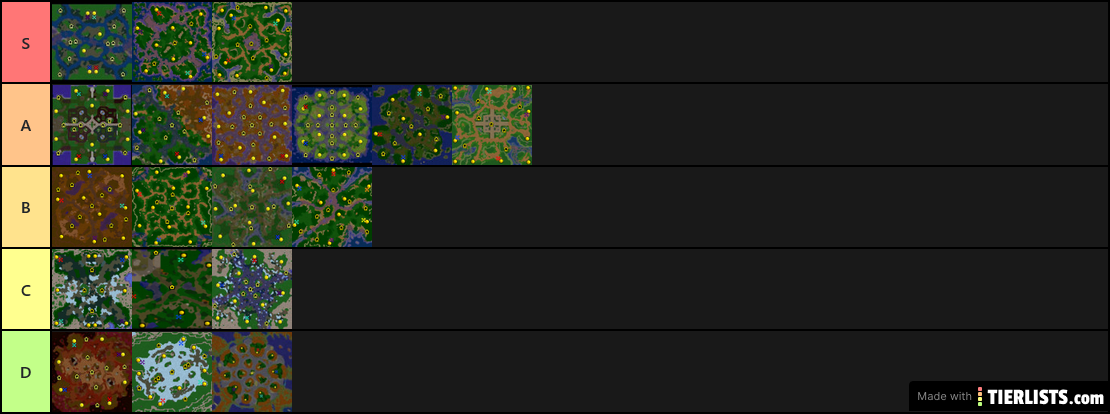 Tenshi 2vs2 Ranking
