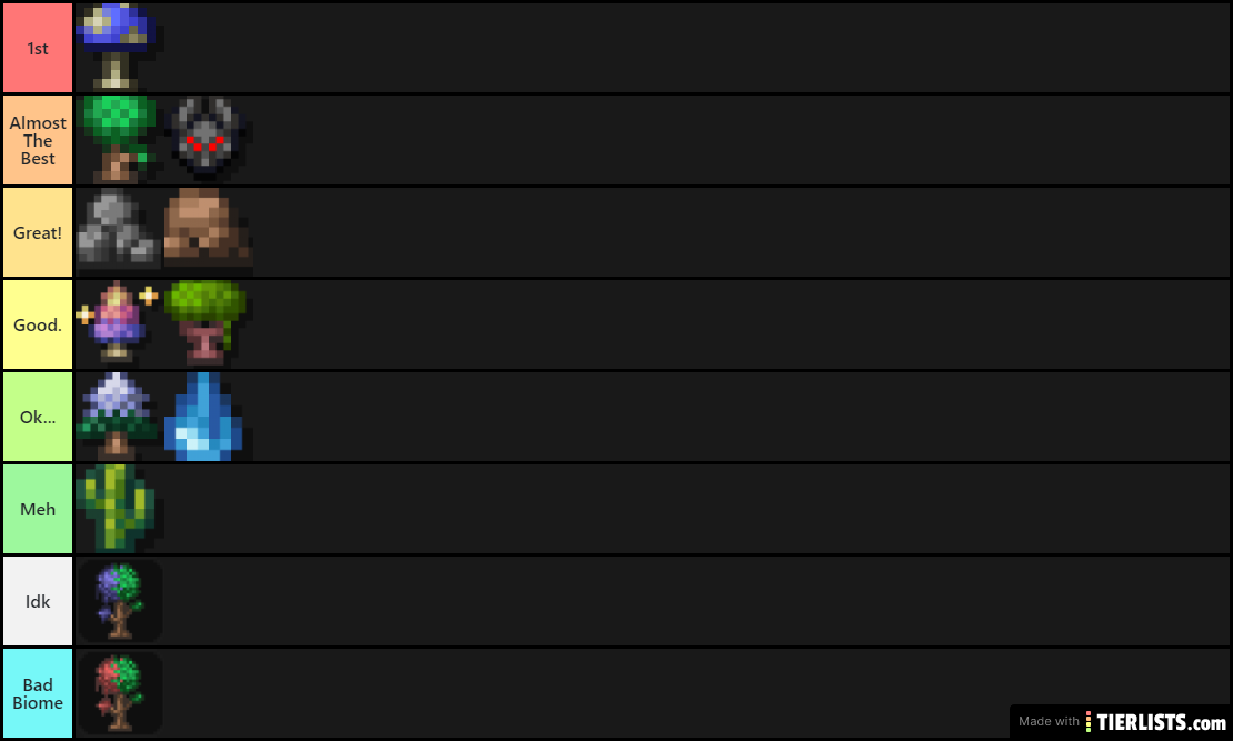 Terraria Biomes
