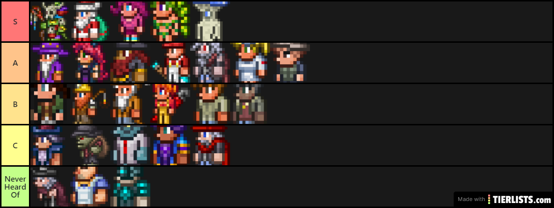 Terraria NPC's Tierlist