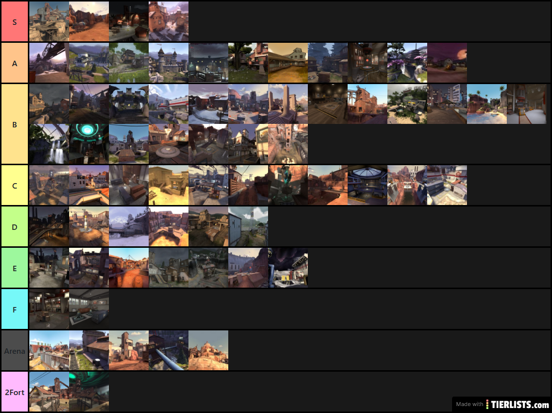 TF2 map tierlist