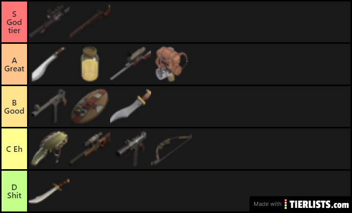 Tf2 sniper tier list