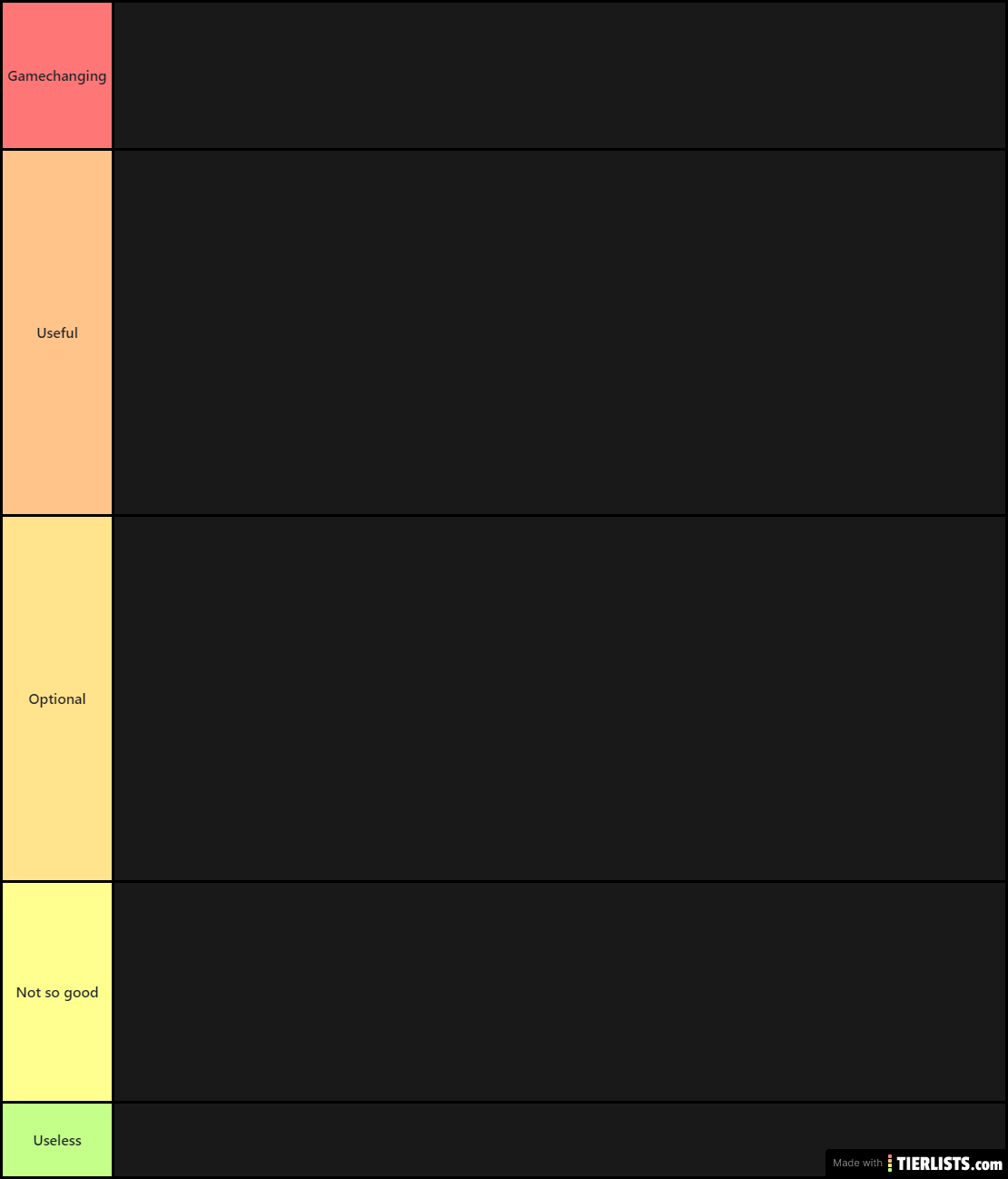 tf2 tier list