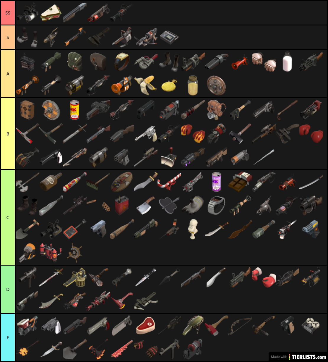 Tf2 weapon Tier list