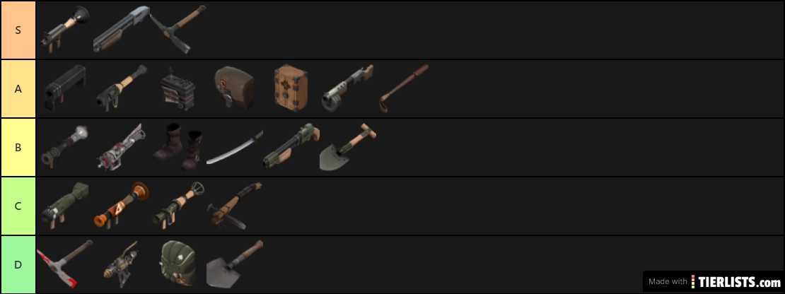 TF2 weapon tier list for soldier