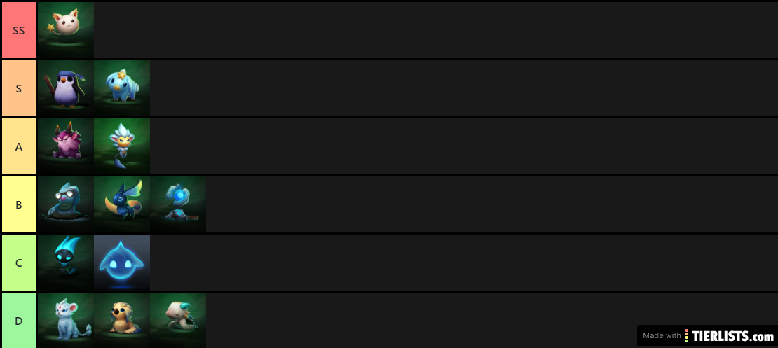 TFT Little Legends Tier List